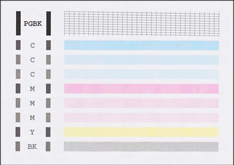 what does cartridges are set to default quality mean